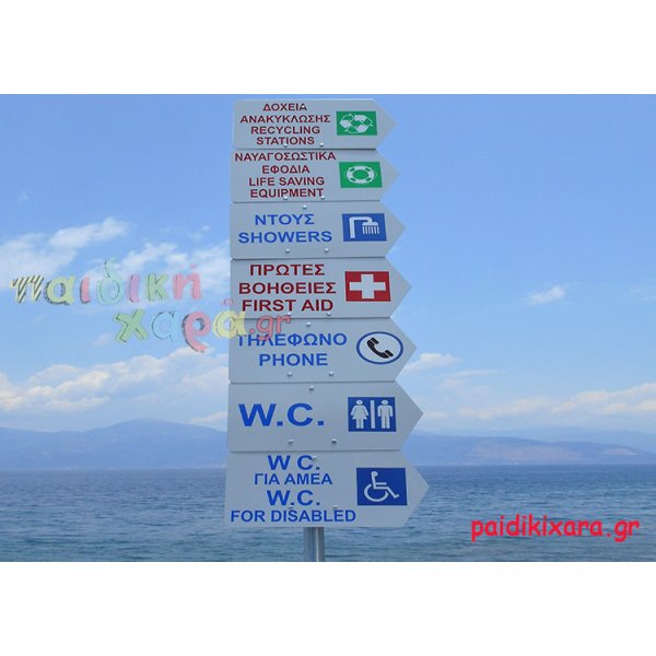 Πινακίδες αλουμινίου σήμανσης με βέλος ακτών-πόλεων-δρόμων